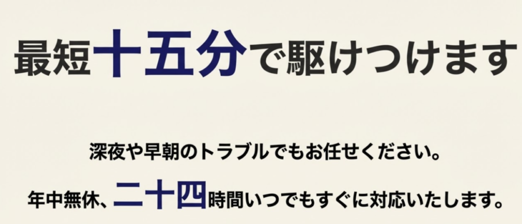 年中無休、二十四時間いつでも最短十五分で駆けつける対応スピード