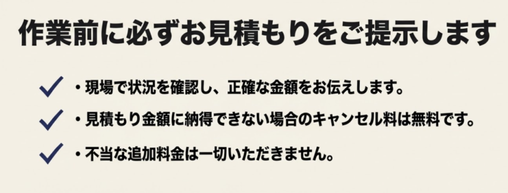 作業前に必ず正確な見積もりを提示し、不当な追加料金は一切いただかないという約束 