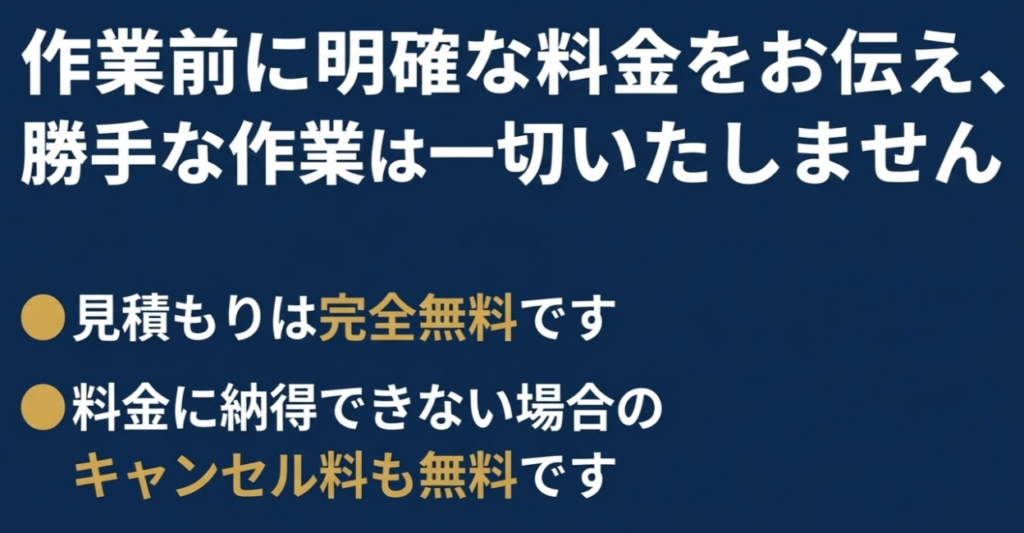 作業前に明確な料金をお伝え、勝手な作業は一切いたしません 見積もりは完全無料です 料金に納得できない場合のキャンセル料も無料です