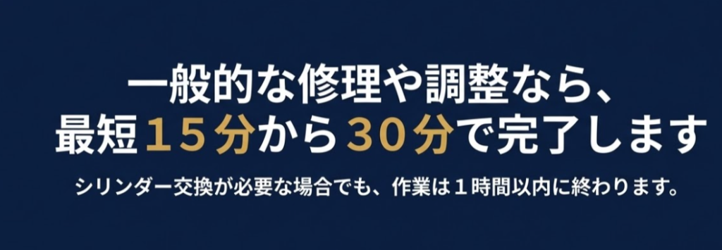 一般的な修理や調整なら、最短15分から30分で完了します シリンダー交換が必要な場合でも、作業は1時間以内に終わります。